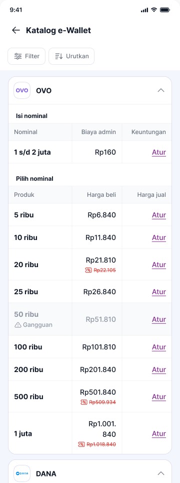Katalog e-Wallet: OVO with an open-amount row for admin fee and profit, and fixed amounts with purchase price, promo prices and selling price