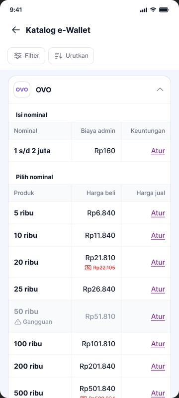 Katalog e-Wallet opened directly